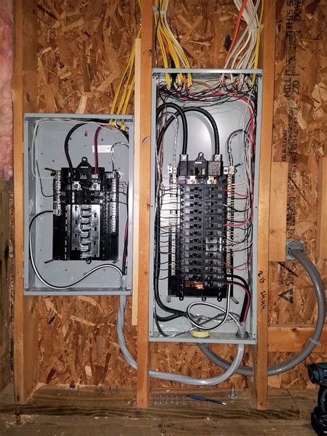 how to add a sub panel electrical box|electrical sub panel wiring diagram.